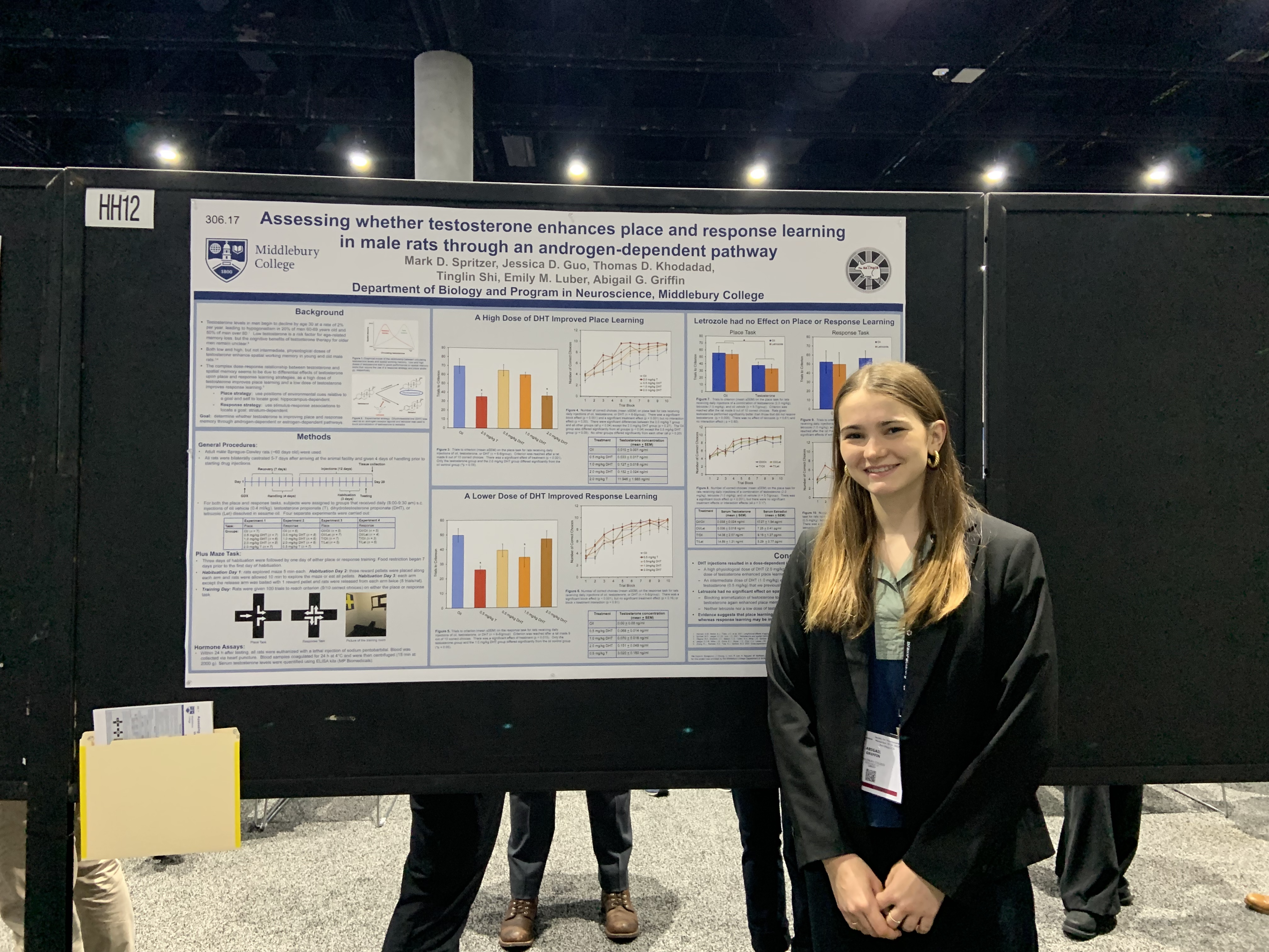 Poster Session at Society for Neuroscience 2022